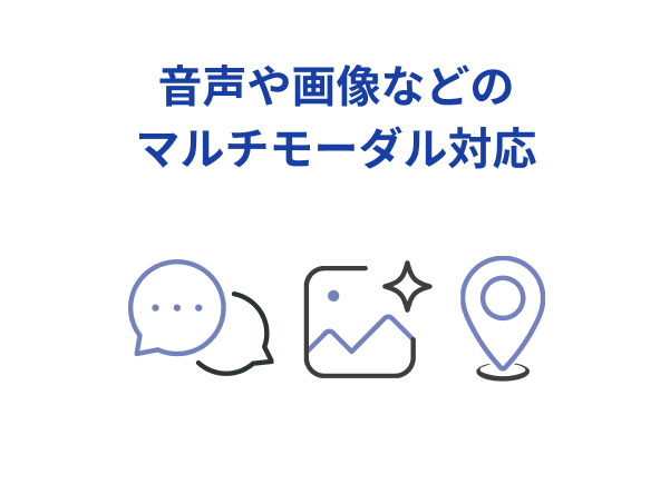 CXマルチモードAI®