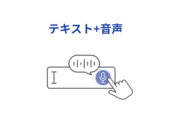 テキスト+音声