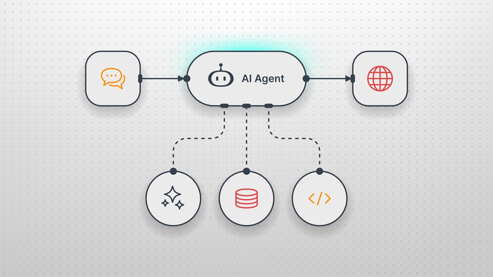 AIエージェントと生成AIの違いとは？関係性・使い分け・業務活用の考え方を解説